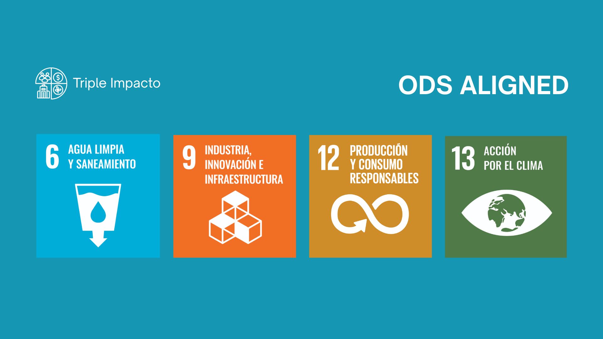 Validación de impacto sustentable